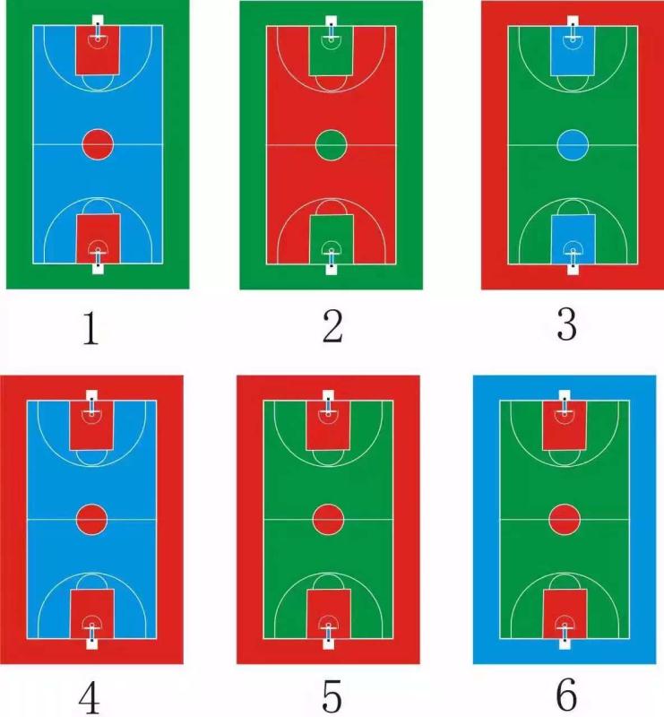 如何選擇籃球場地面類型？